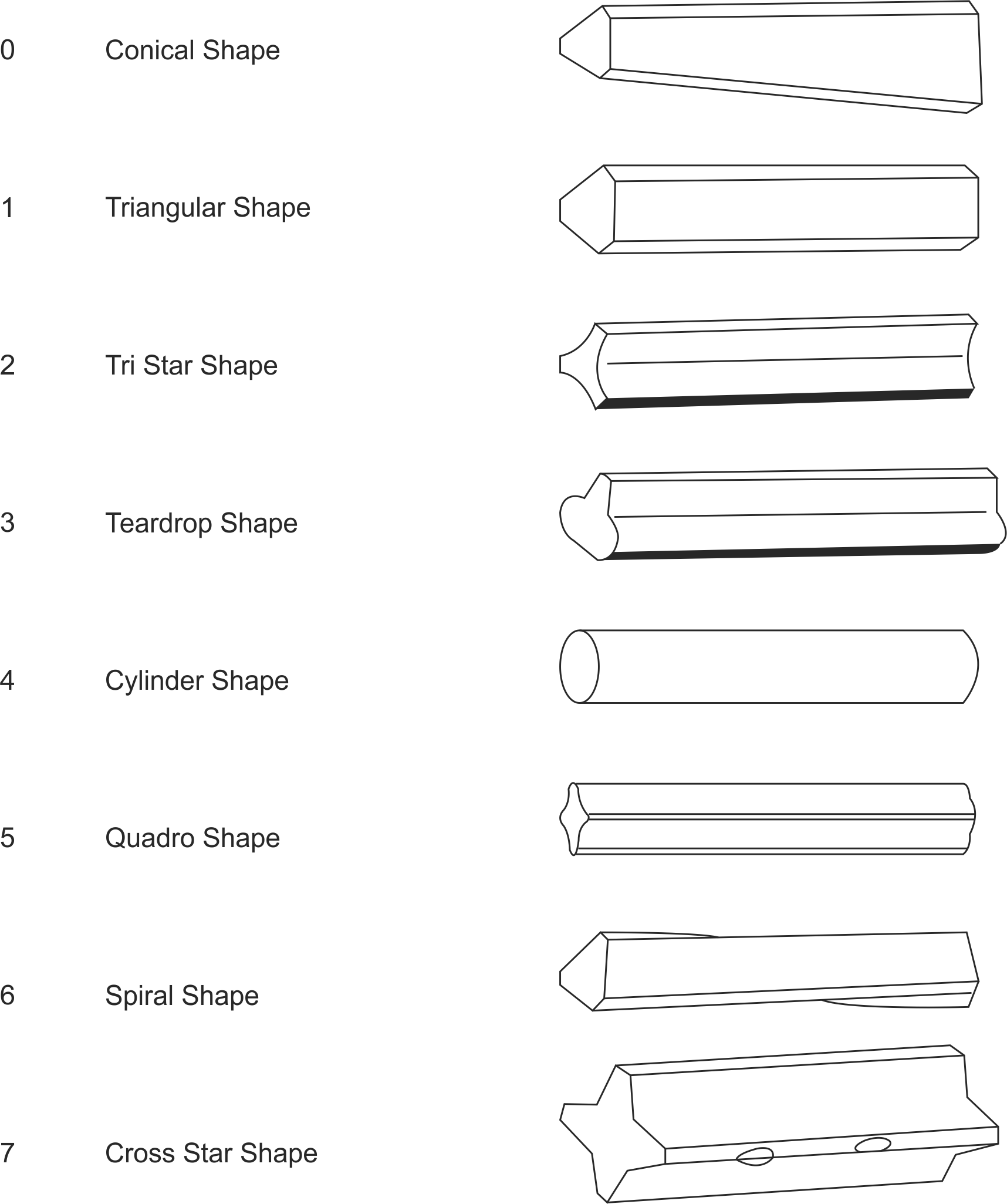 1 style of working parts.png