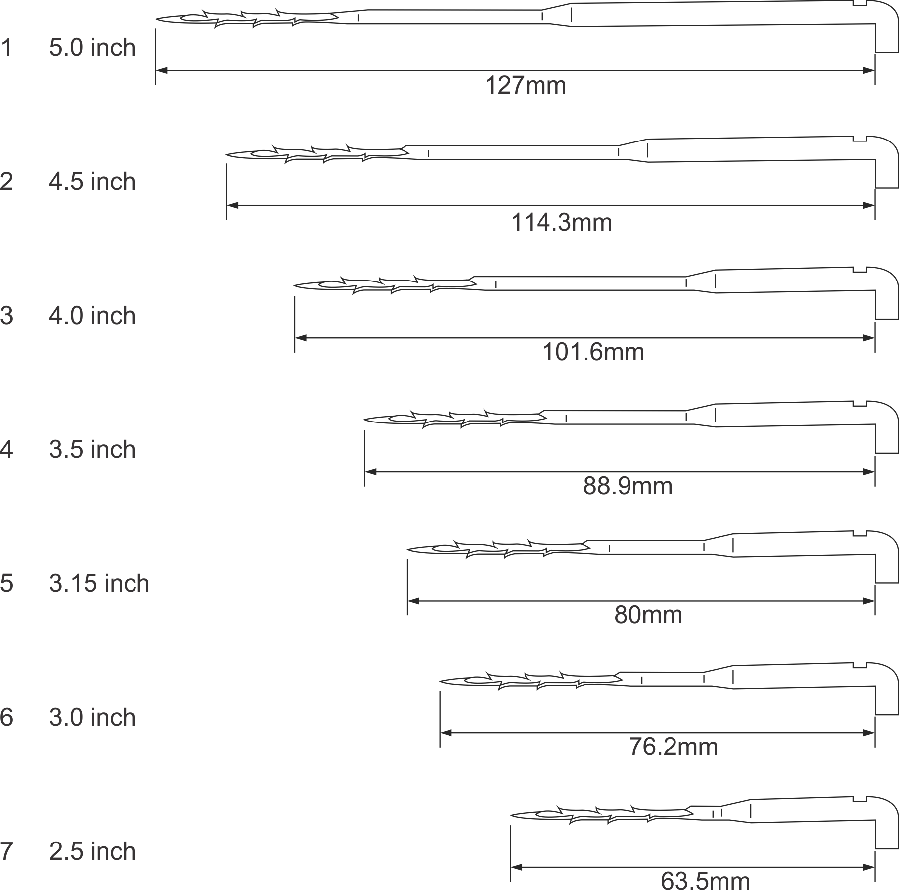 4 Nominal length of <a href=https://www.brilliantneedles.com/Products.html target='_blank'><a href=https://www.brilliantneedles.com/Products.html target='_blank'>felting needle</a>s</a>.png